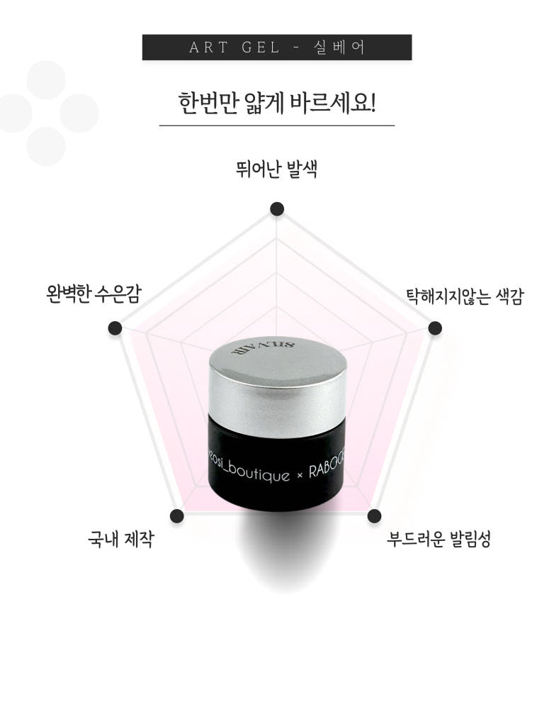 【ROBOGEL】 [Special Package] Labogel Silver, Mercury, Metal, Chrome, Silver, and Real Black & White