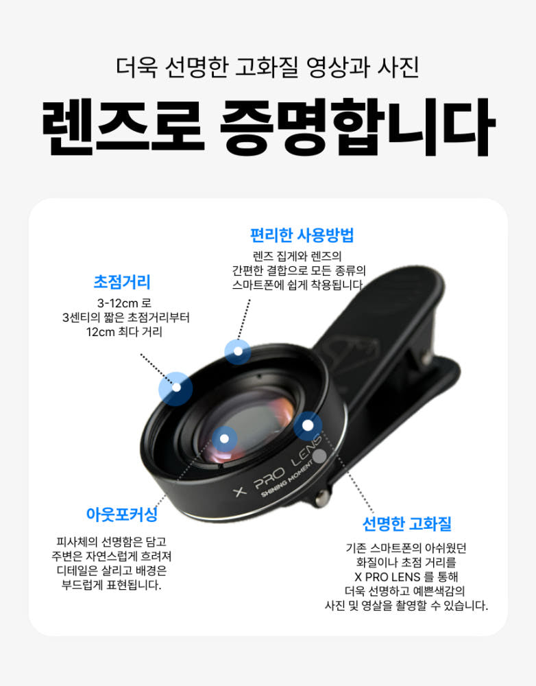 【A.Shining_Moment】[Self-made] X PRO LENS / Close-up lens for nail photography